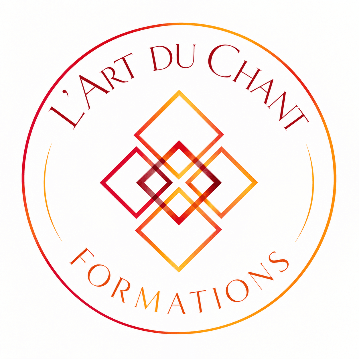 L'Art du Chant Formations
